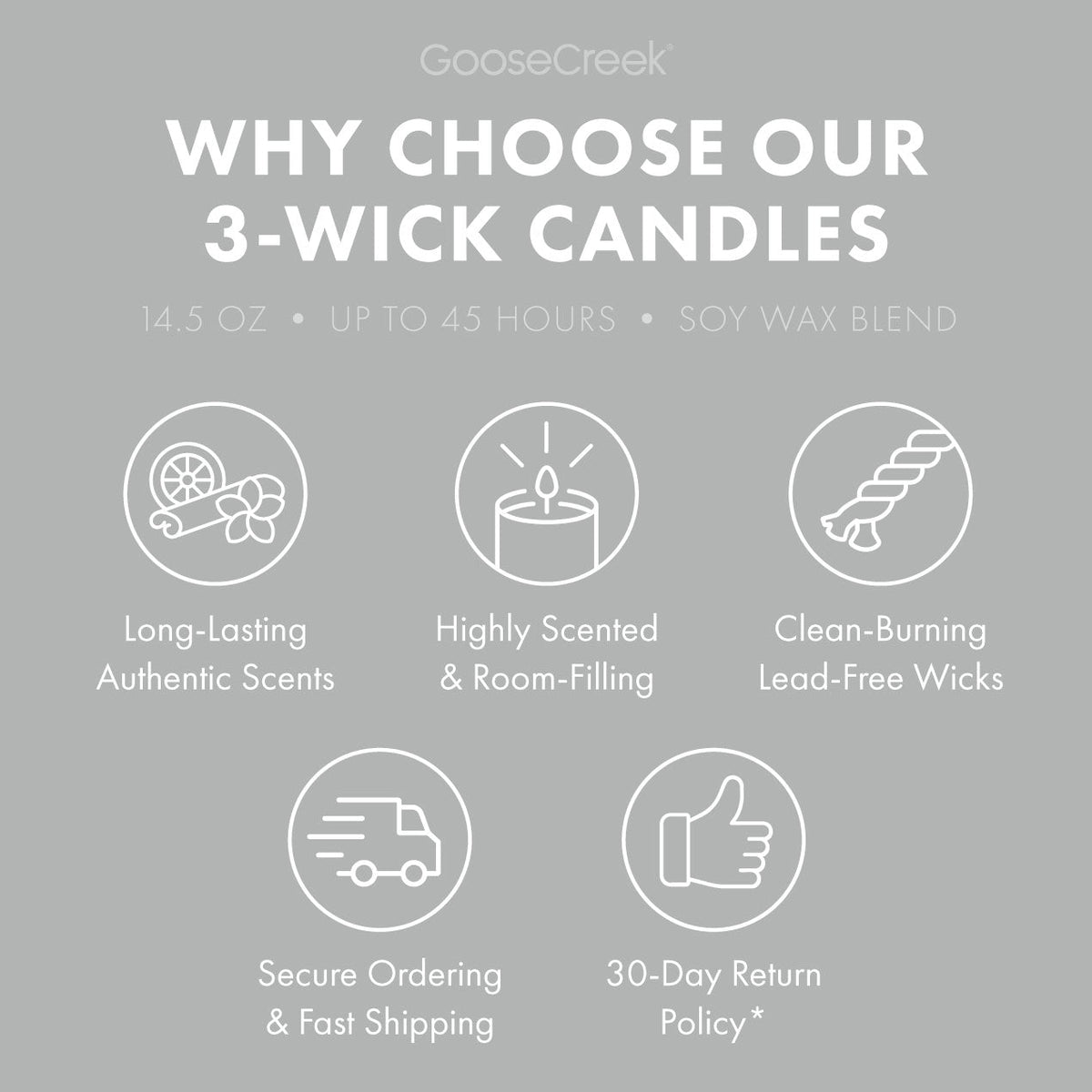 Baby Powder 3-Wick Candle